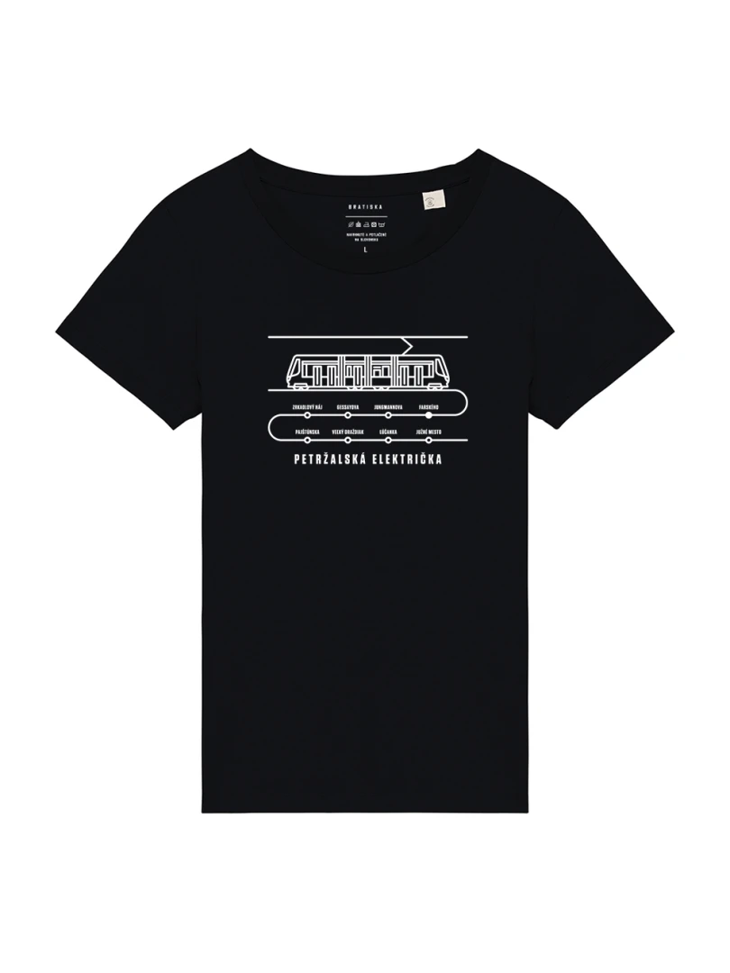 Petržalská Električka Linka