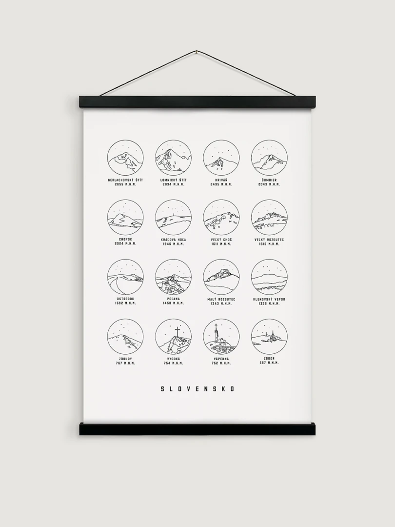 Poster Peaks of Slovakia A2