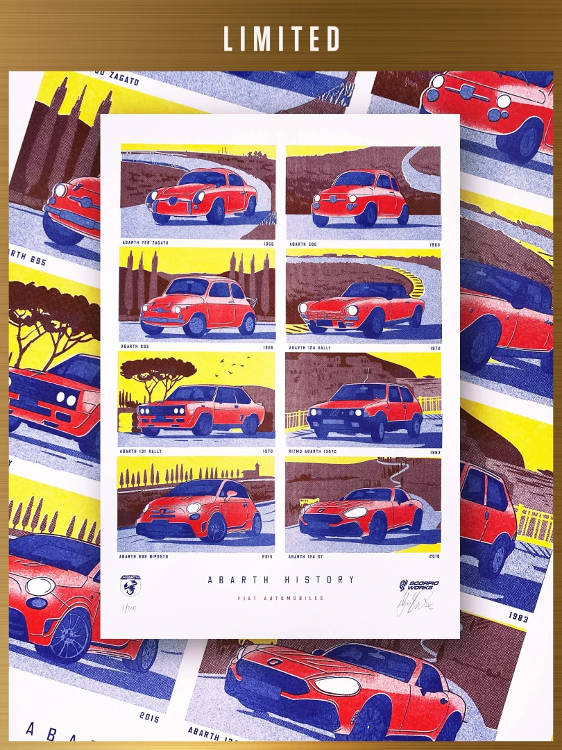 The history of Abarth - The little scorpion through the ages