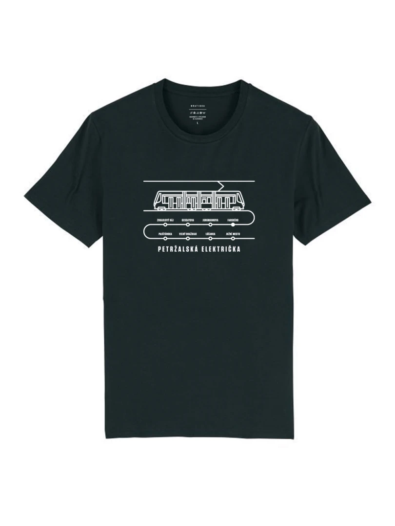 Petržalská Električka Linka